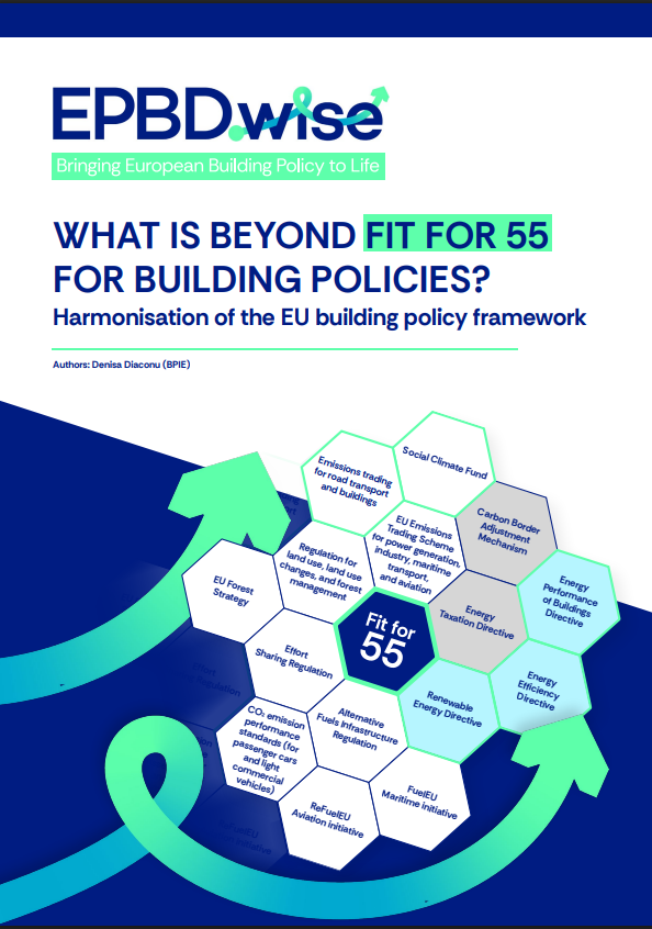 EPBD.wise Report on Fit for 55 Policy Coherence